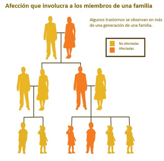 https://candylicio.store/SiteCollectionImagesArticleImages/Mental%20Health%20in%20the%20Family_ES.JPG