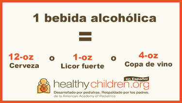 https://candylicio.store/SiteCollectionImagesArticleImages/alcoholic-drink-graphic_es.jpg